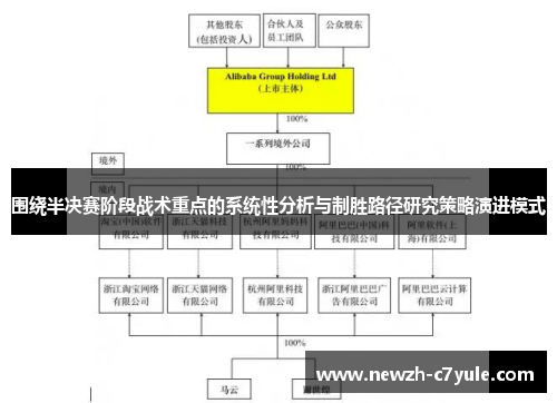 围绕半决赛阶段战术重点的系统性分析与制胜路径研究策略演进模式