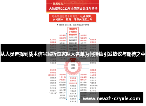 从人员选择到战术信号解析国家队大名单为何持续引发热议与期待之中 从人员选择到战术信号解析国家队大名单为何持续引发热议与期待之中