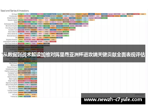 从数据到战术解读加维对阵里昂亚洲杯进攻端关键贡献全面表现评估
