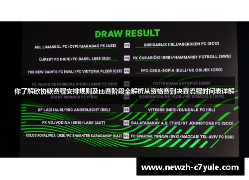 你了解欧协联赛程安排规则及比赛阶段全解析从资格赛到决赛流程时间表详解