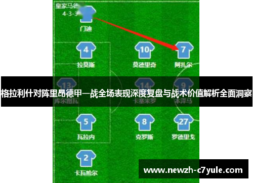 格拉利什对阵里昂德甲一战全场表现深度复盘与战术价值解析全面洞察