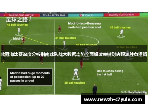 欧冠淘汰赛深度分析指南球队战术数据走势全面解读关键对决预测胜负逻辑 欧冠淘汰赛深度分析指南球队战术数据走势全面解读关键对决预测胜负逻辑