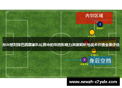 孙兴慜对阵巴西国家队比赛中的攻防影响力深度解析与战术价值全面评估 孙兴慜对阵巴西国家队比赛中的攻防影响力深度解析与战术价值全面评估