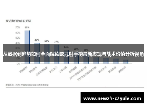 从数据到趋势如何全面解读欧冠射手榜最新表现与战术价值分析视角