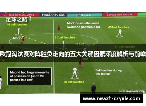 欧冠淘汰赛对阵胜负走向的五大关键因素深度解析与前瞻 欧冠淘汰赛对阵胜负走向的五大关键因素深度解析与前瞻