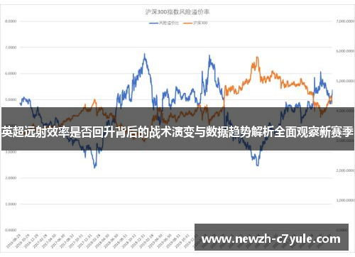 英超远射效率是否回升背后的战术演变与数据趋势解析全面观察新赛季 英超远射效率是否回升背后的战术演变与数据趋势解析全面观察新赛季